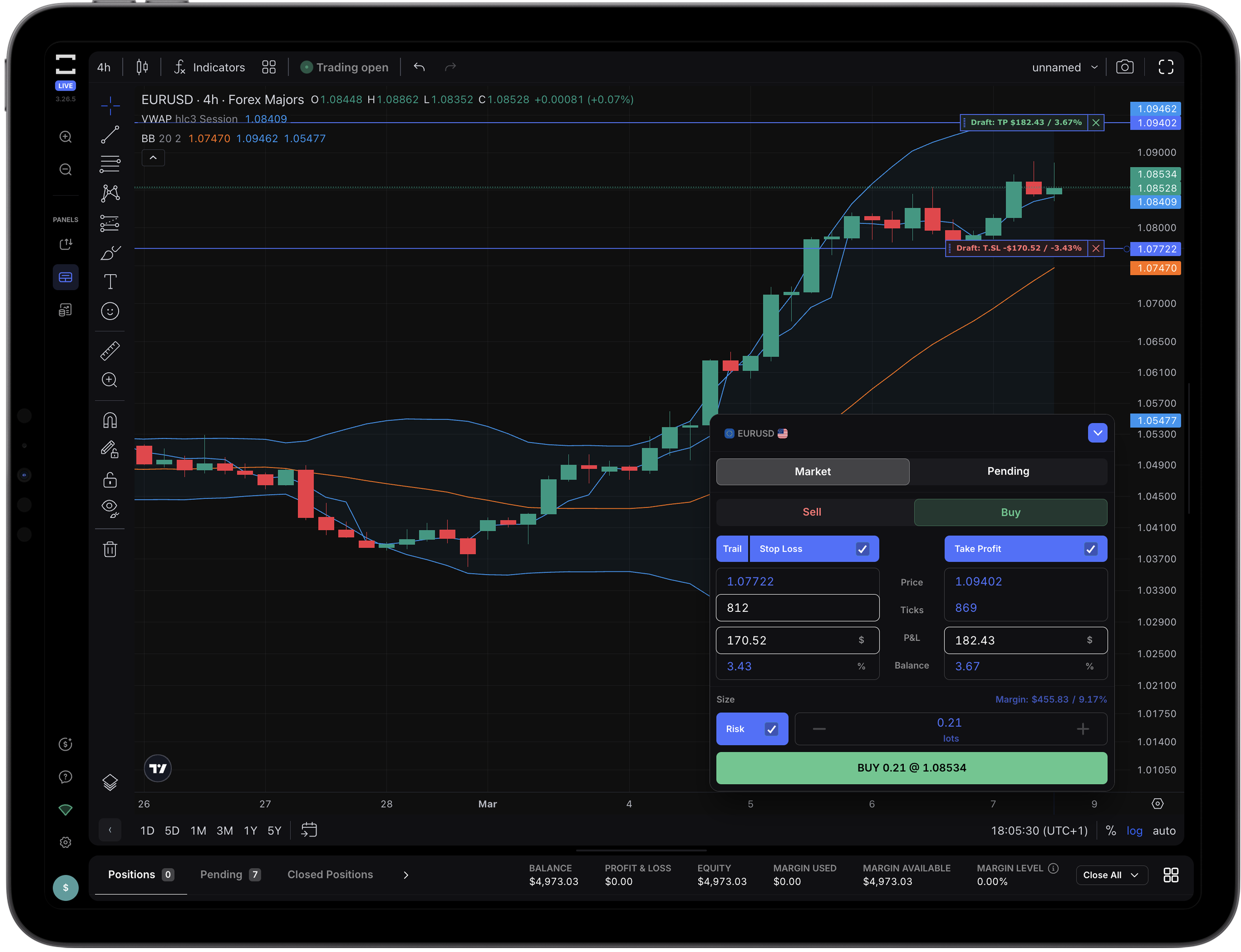 cTrader and TradeLocker Platforms