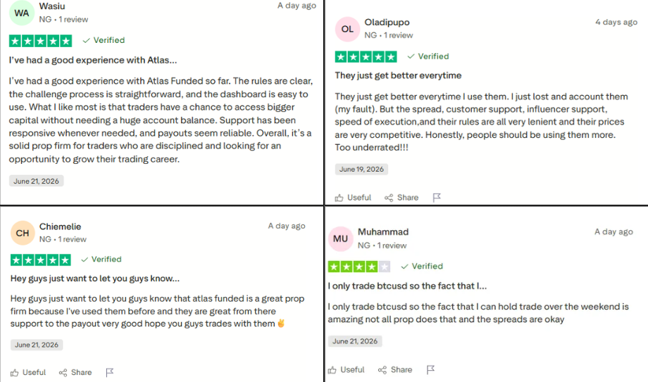 Atlas Funded Trustpilot Reviews